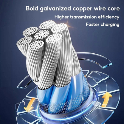 4-in-1 Fast Charging Multi USB Cable 240W